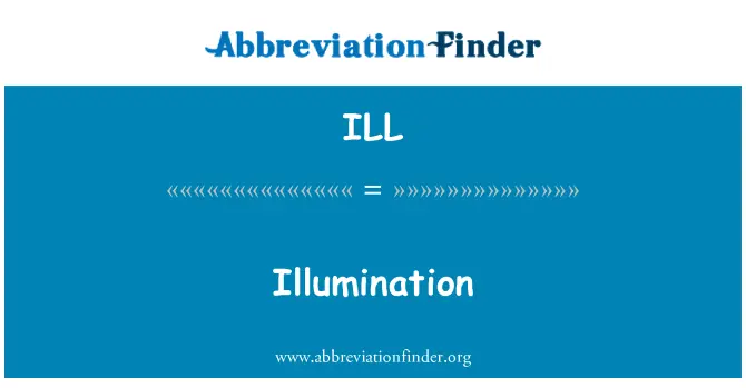 abreviatura de iluminacion - Cómo se puede abreviar una palabra