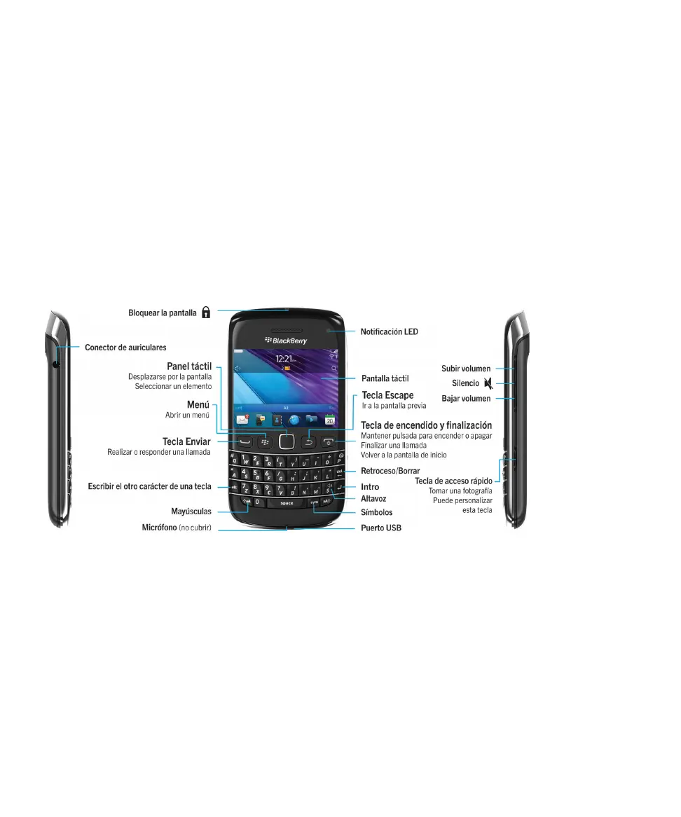 como desbloquear pantalla blackberry 8520 - Cuál es el botón de silencio en un BlackBerry