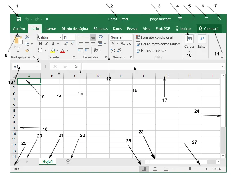 la pantalla principal de excel - Cuál es la pantalla principal de Excel