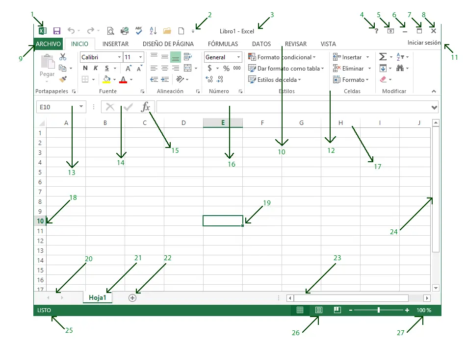 la pantalla principal de excel - Cuáles son las principales características de Excel