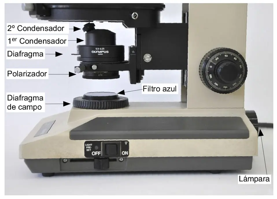 sistema de iluminacion del microscopio - Cuáles son los elementos del sistema de iluminación del microscopio