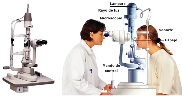 partes y funciones de la lampara de hendidura - Cuáles son los filtros de la lámpara de hendidura