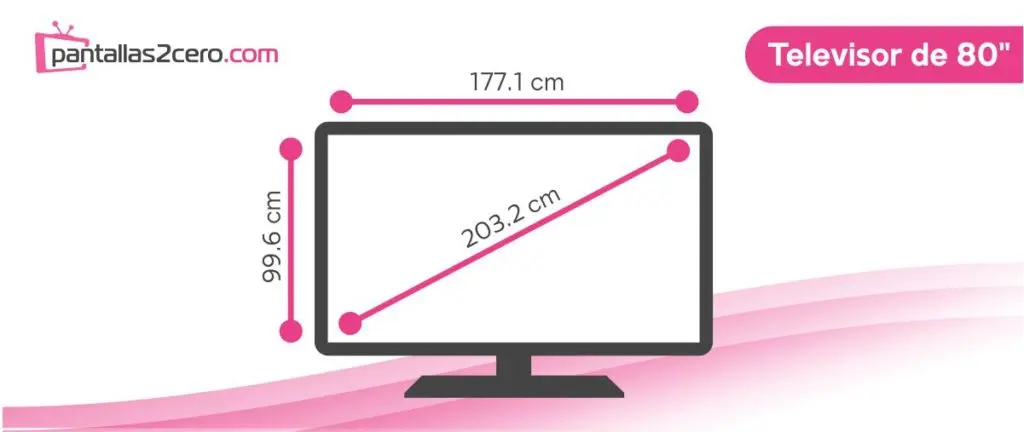 cuanto mide una pantalla de 80 pulgadas - Cuánto mide un televisor de 82 pulgadas