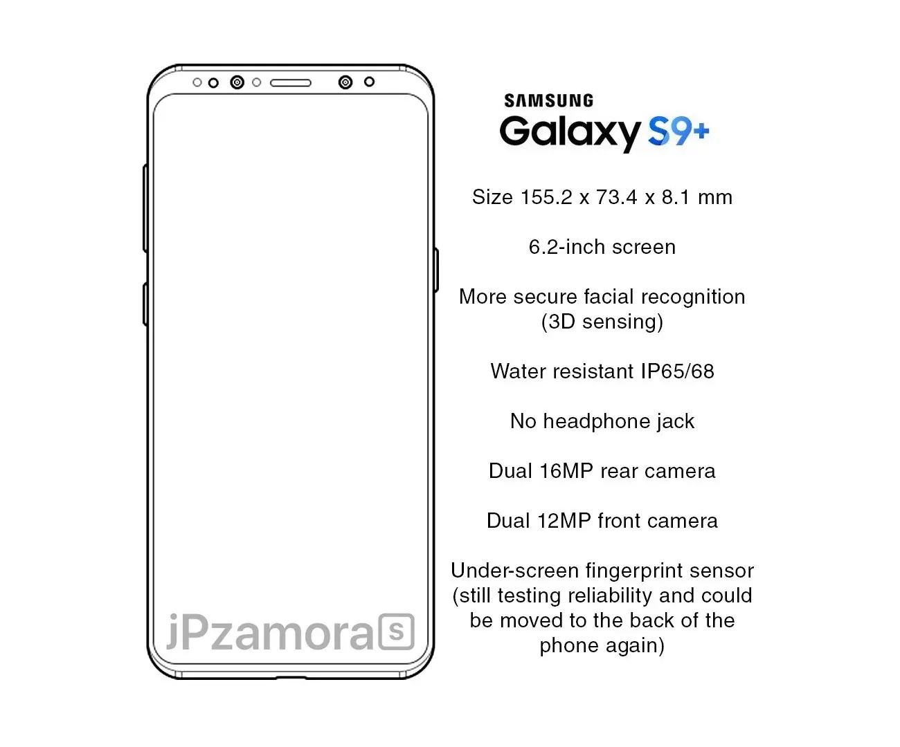 galaxy s9 plus tamaño pantalla - Cuántos tipos de S9 hay